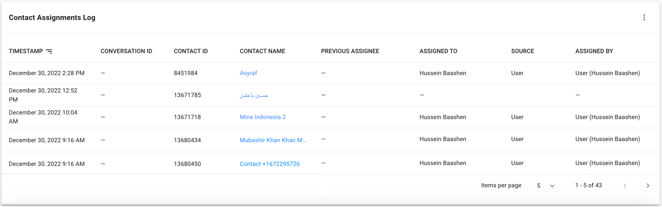 Contact Assignments Log
