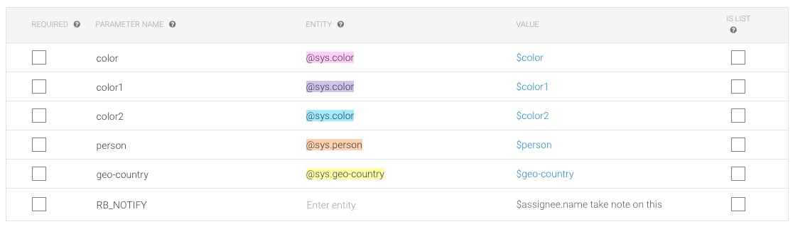 screenshot showing how to use dialogflow parameters to send notifications