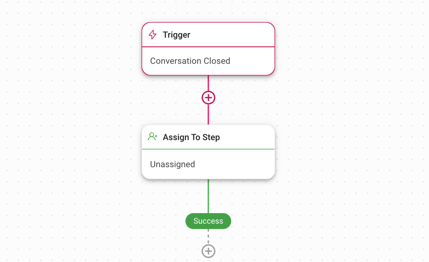 how to set up an Unassign Agent Workflow.
